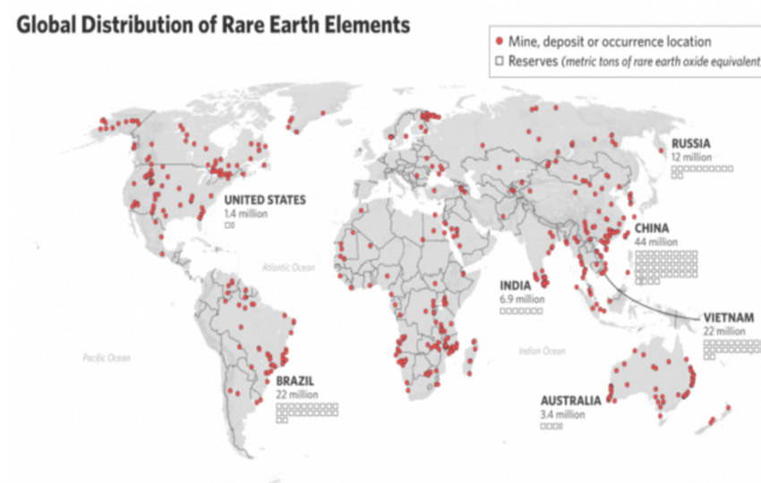 rare earth element